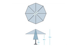 Round umbrella