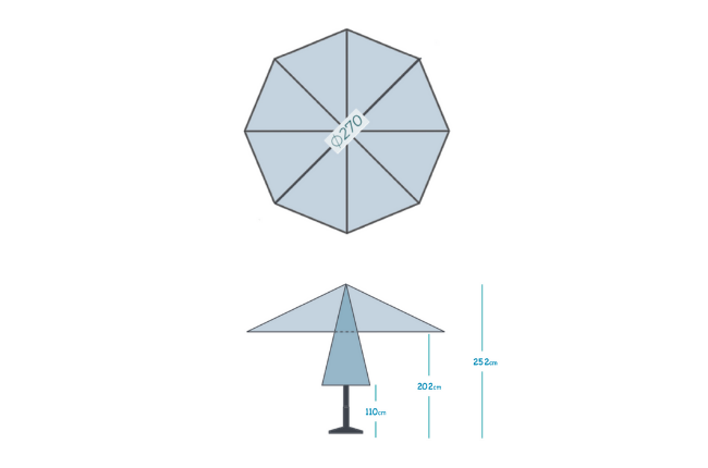 Round umbrella