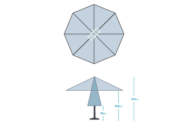 Round umbrella